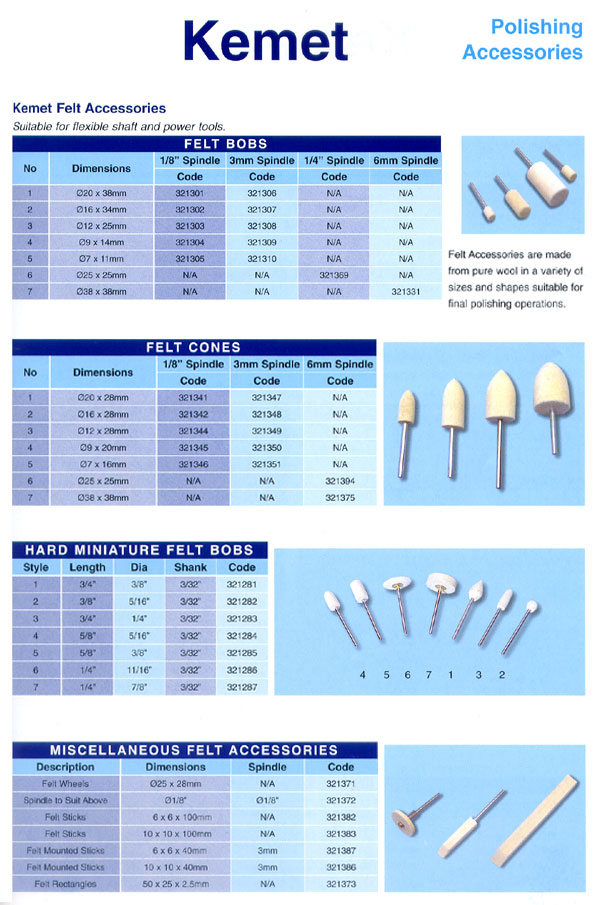 PRODUCT Kemet Felt Accessories บริษัท จี เอ็ม ดี (ไทยแลนด์) จำกัด