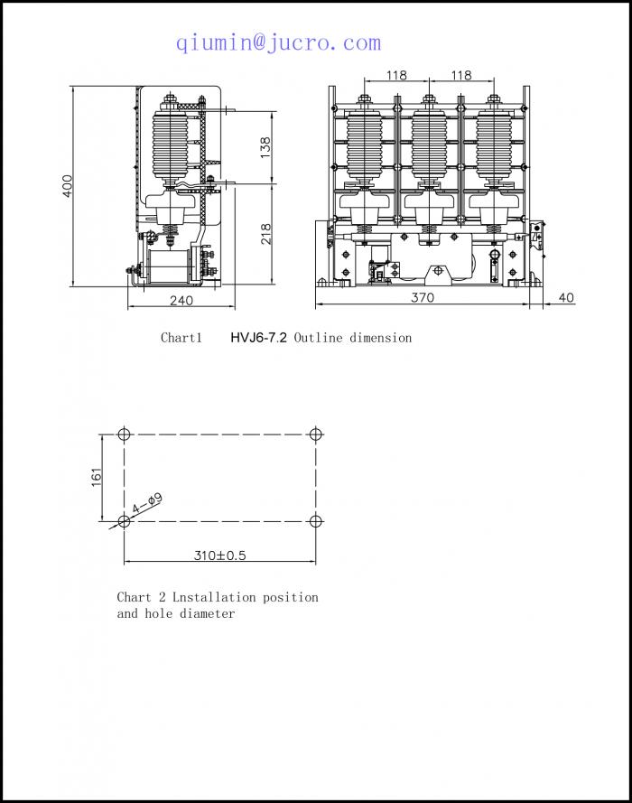 Clearance Product Fullsize