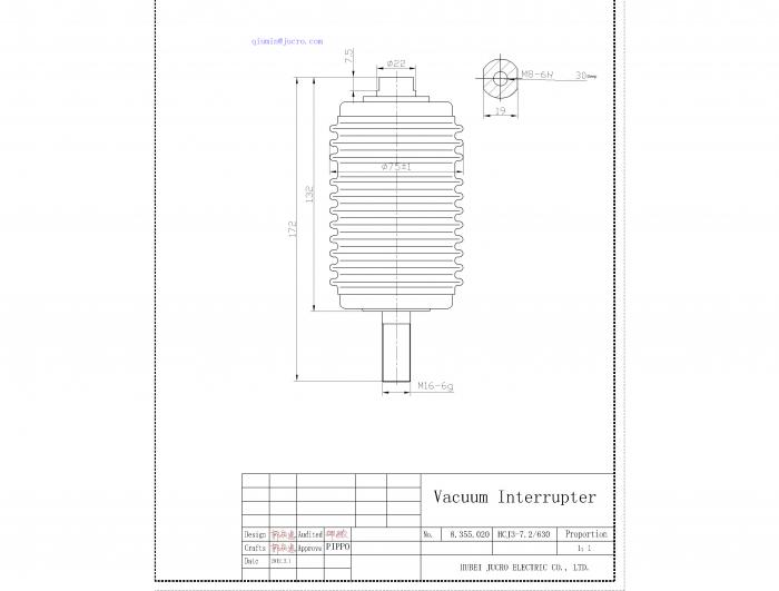 Clearance Product Fullsize
