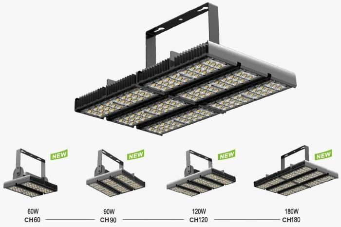 Clearance Product Fullsize