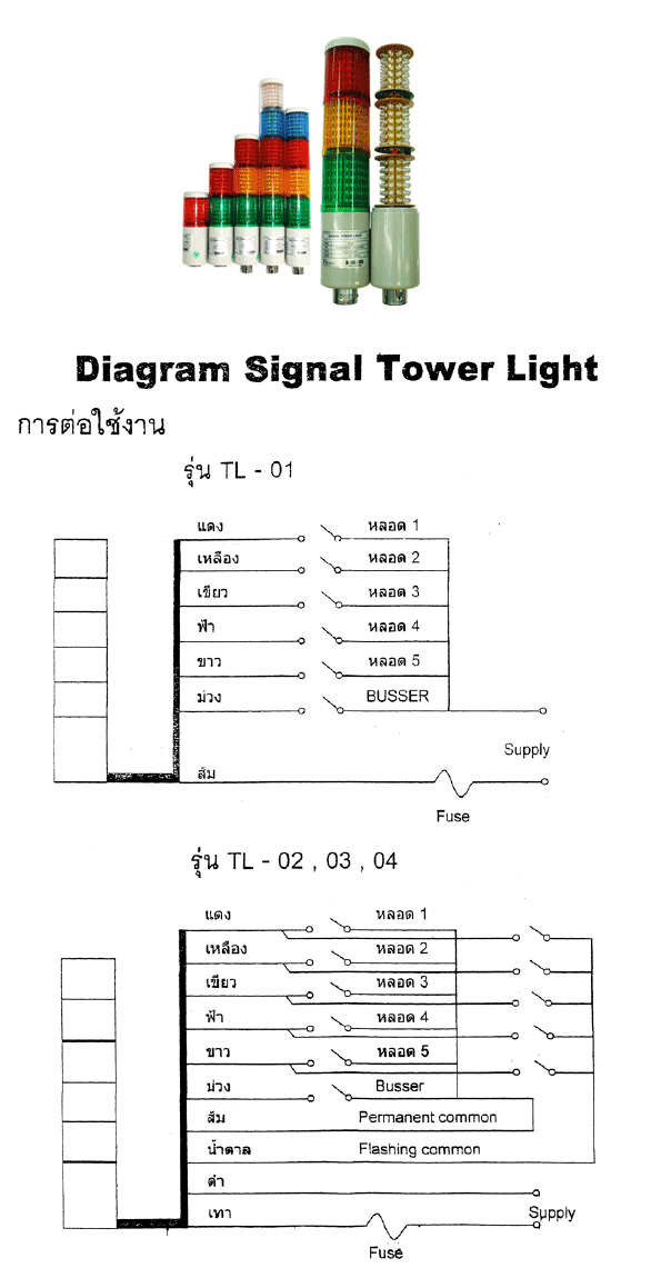 บริษัท ไพรมัส จำกัด Signal Tower Light